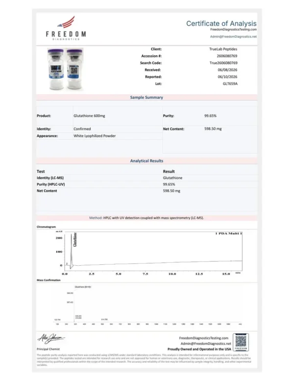 Glutathione (600mg & 1500mg)