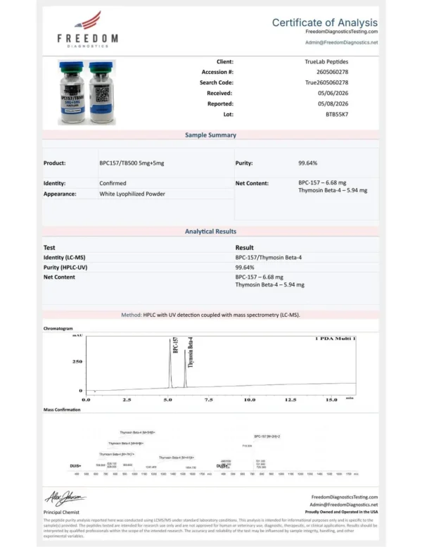 BPC157-TB500 Blend