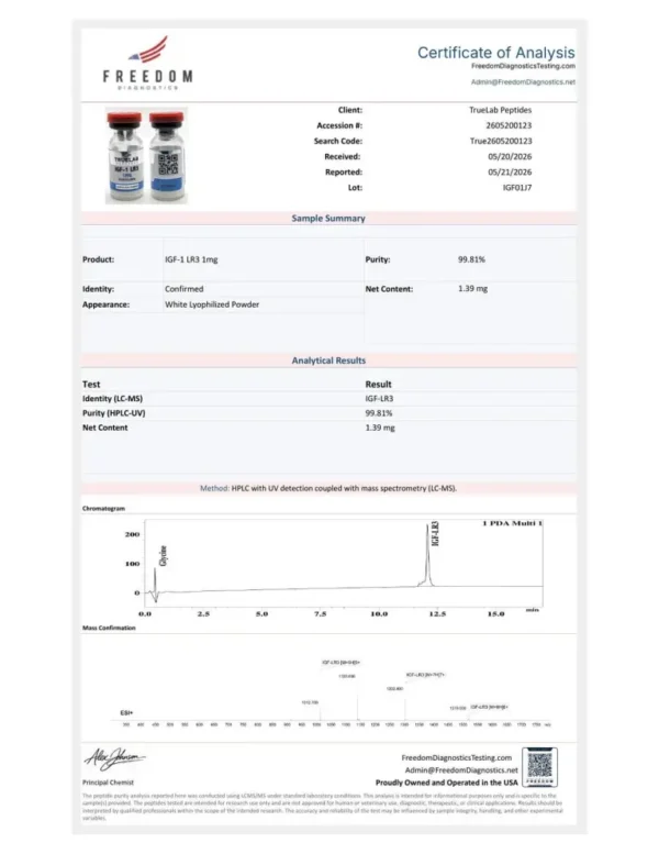 IGF-1 LR3 / Long R3 Insulin-Like Growth Factor-1 (1mg)