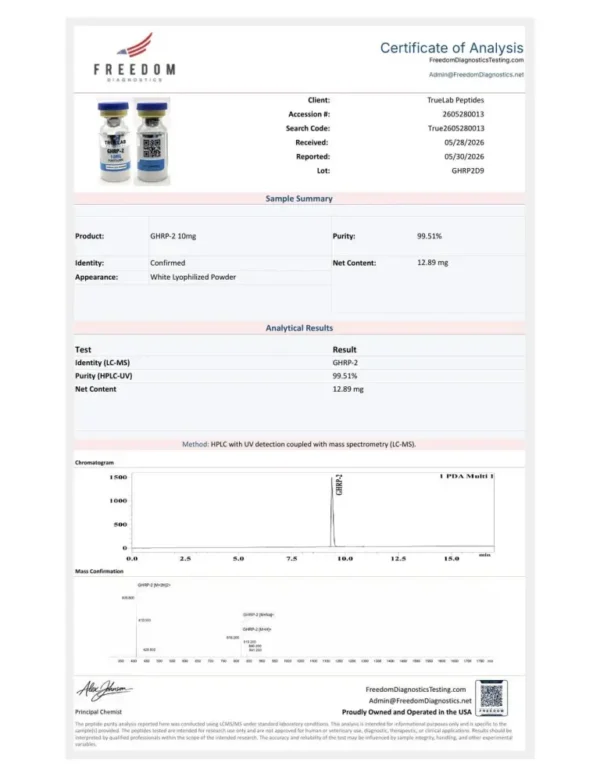 GHRP-2 / Pralmorelin (10mg)