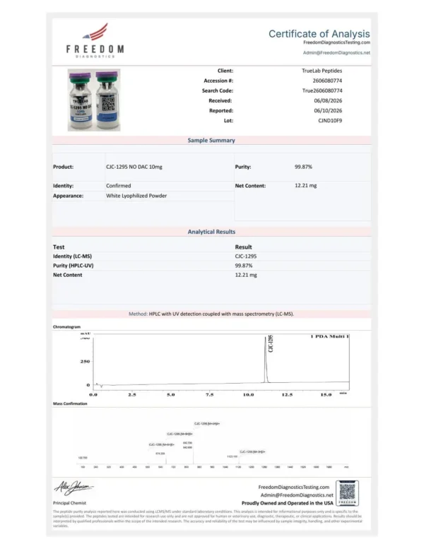 CJC-1295 No DAC (10mg)