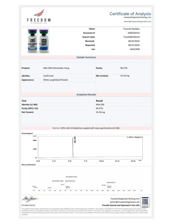 ARA-290 / Cibinetide (15mg)