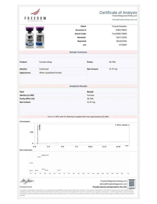 Cartalax (20mg)