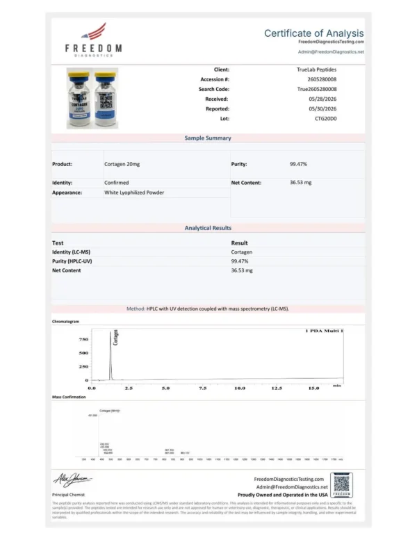 Cortagen (20mg)