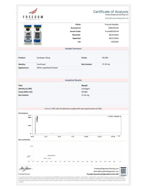 Cardiogen (20mg)