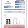 GHK-Cu Copper Peptide (100mg)